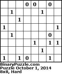 Binary Puzzle