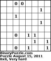 Binary Puzzle