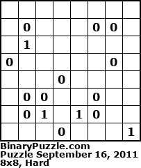 Binary Puzzle