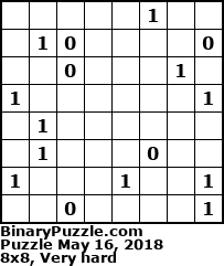 Binary Puzzle
