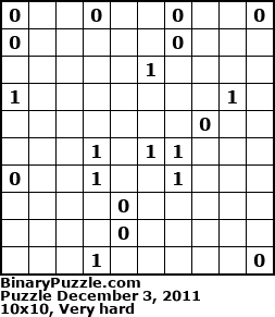 Binary Puzzle