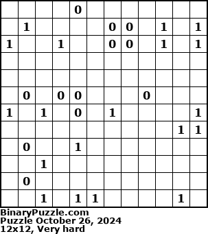 Binary Puzzle