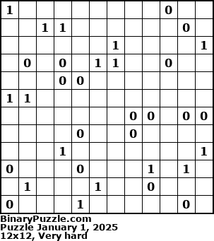 Binary Puzzle