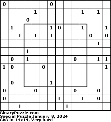 Binary Puzzle