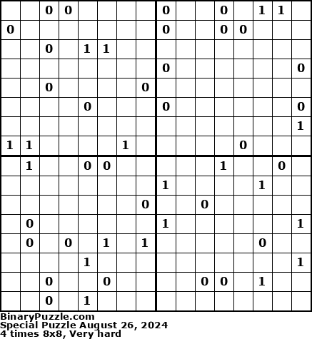 Binary Puzzle