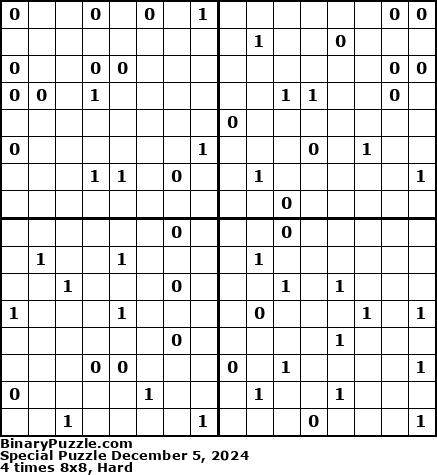 Binary Puzzle