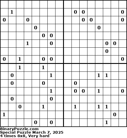 Binary Puzzle