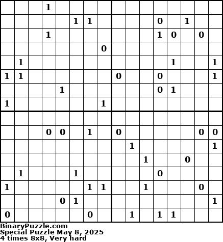 Binary Puzzle