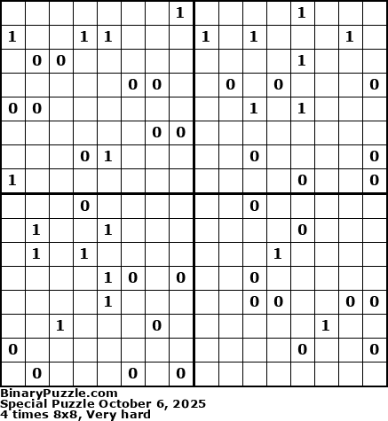 Binary Puzzle