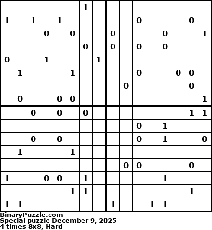 Binary Puzzle