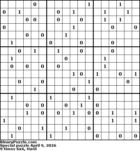 Binary Puzzle