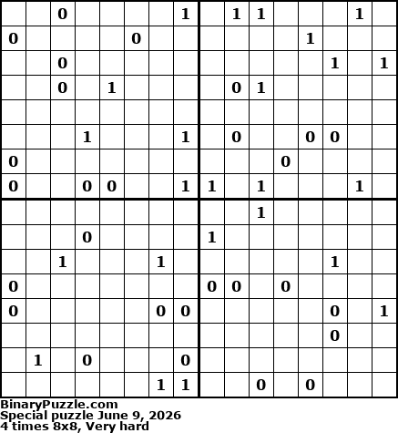 Binary Puzzle
