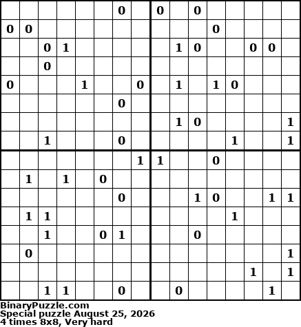 Binary Puzzle